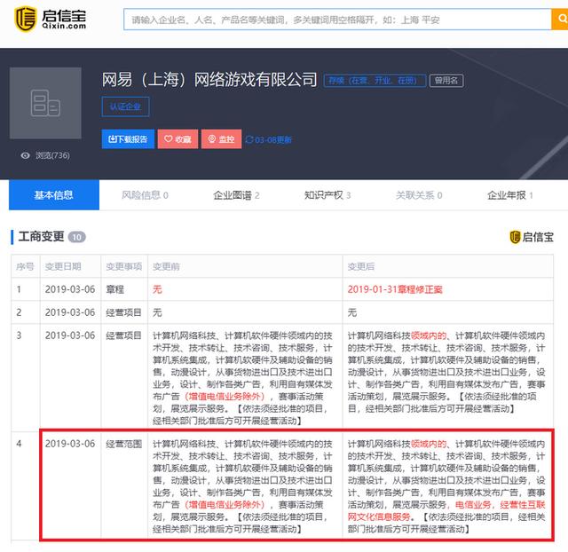 网易游戏跨界新动作 新增电信业务，深化经营性互联网文化服务布局